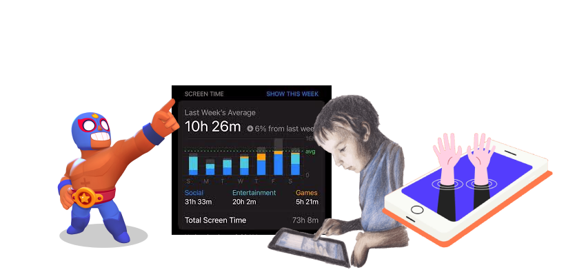 Collage: character figure, weekly screen time stats, child with tablet, and phone illustration